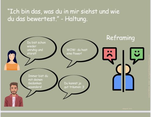 Ich bin das, was du in mir siehst.
